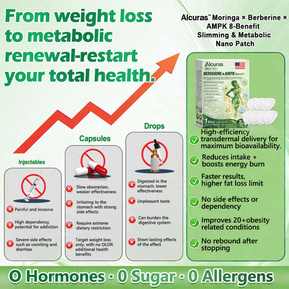 🔥Alcuras® Moringa 8-Benefit Slimming & Metabolic Nano Microneedle changes in 7 days)  For obesity, Loose Skin,diabetes, sleep apnea, joint issues, and more